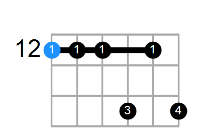 E9sus4 Chord